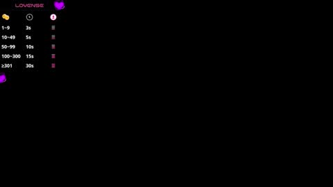 Julieta online show from January 2025 04:07:01 AM