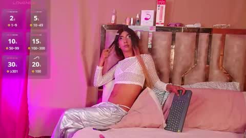 Julieta online show from March 2026 06:35:02 PM