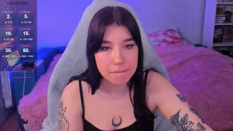 Kailey NONUDE online show from March 2025 05:43:02 PM