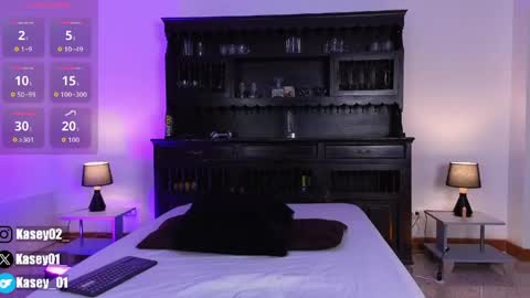 kasey online show from March 2026 07:08:01 PM