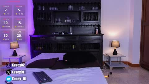 kasey online show from March 2026 09:48:01 PM