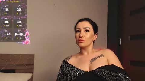 KateyRiva online show from January 2025 08:46:02 PM