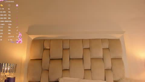 Kathy   online show from December 2024 07:21:01 PM