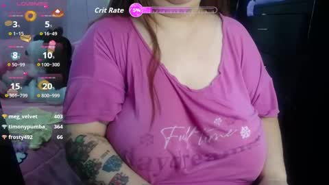 kathybigboobsbbw_ online show from April 2026 03:15:01 PM
