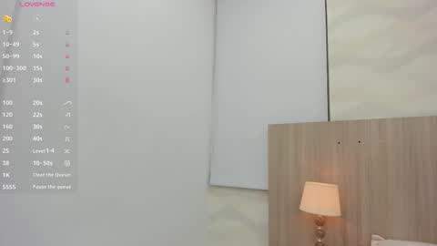   online show from February 2026 03:15:02 AM