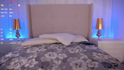 Kayla online show from March 2026 07:07:01 PM