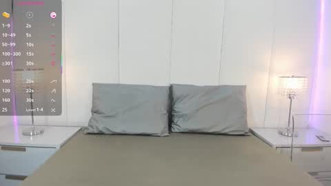 Keisiesmith online show from March 2026 12:33:02 PM