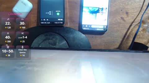 kelly  kata Lovense is on PVT ALWAYS OPEN  online show from January 2025 02:58:01 AM