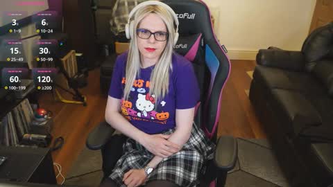 kelseycobalt online show from September 2025 09:49:02 PM