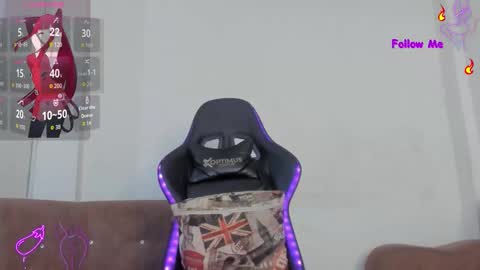 kelsi_steele online show from September 2025 02:27:01 AM