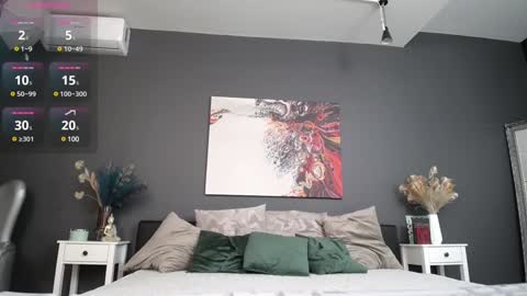 kelsikarterr online show from February 2025 04:42:01 AM