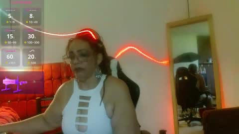 kendra_lust_69 online show from May 2026 03:23:01 AM