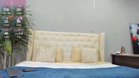 Kieran Derek online show from September 2025 03:30:02 AM