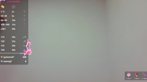 Kim Pendavis  online show from May 2026 06:21:03 AM