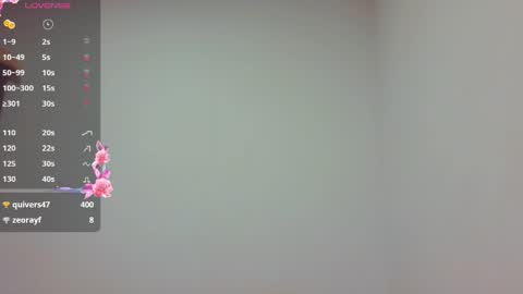 Kim Pendavis  online show from May 2026 06:32:03 AM