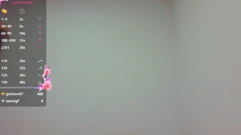 Kim Pendavis  online show from May 2026 06:43:02 AM