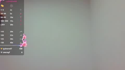 Kim Pendavis  online show from May 2026 06:54:02 AM