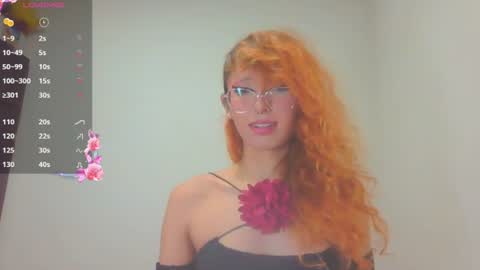 Kim Pendavis  online show from June 2026 06:39:02 PM