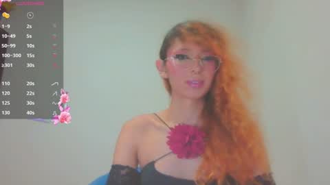 Kim Pendavis  online show from August 2026 06:15:01 AM