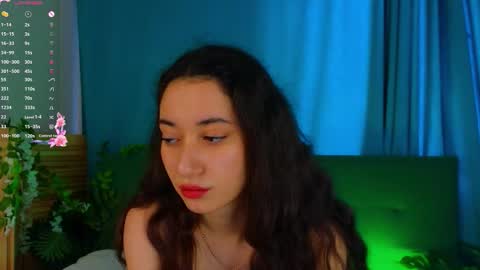 Betty   online show from February 2026 07:45:02 AM