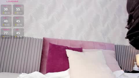 Karla online show from March 2025 07:50:02 PM