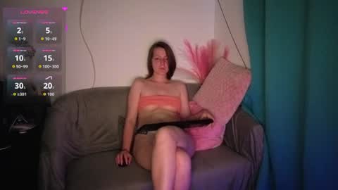 Snapshot of kimmythestar chatting on July 2026 05:51:02 PM Kimmy online show from July 2026 05:51:02 PM