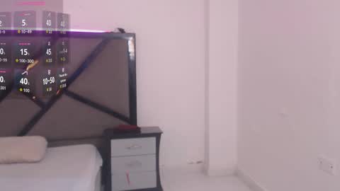 alex online show from November 2025 12:00:02 PM