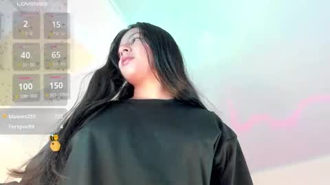 kinky yeyns online show from March 2025 03:56:01 AM