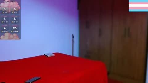 Mercury online show from December 2025 11:45:01 PM