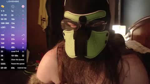 kinkywolf87 online show from April 2026 05:45:02 AM