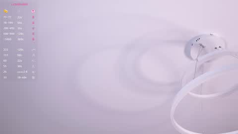 Alice online show from December 2025 05:39:02 PM