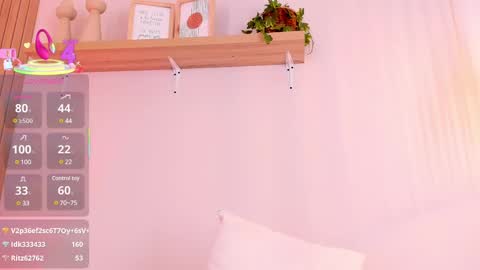   online show from March 2025 12:17:02 AM