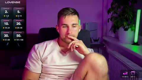 Sweet boy online show from October 2025 04:05:02 PM