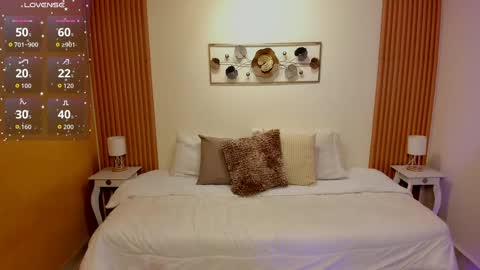 Kristen online show from January 2026 11:48:02 AM