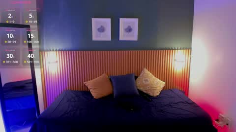 Kristen online show from April 2026 07:14:01 PM