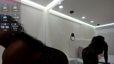 Kristen Rodriguez online show from November 2025 05:48:01 PM