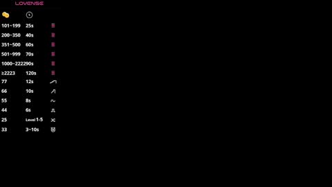 Alisa online show from March 2026 04:23:01 PM