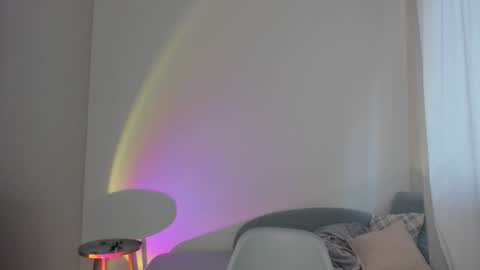 Snapshot of kyle_4u chatting on January 2025 05:56:01 AM Kyle online show from January 2025 05:56:01 AM