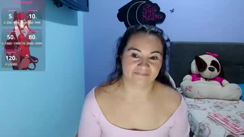 Kyra online show from May 2026 05:47:01 AM