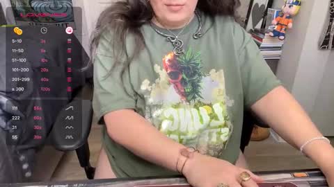 LadyLoki111 online show from February 2026 06:06:02 PM