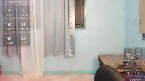 Joxie online show from March 2026 03:39:01 AM