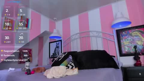 Snapshot of leah_evans3 chatting on February 2025 12:47:02 AM ---Leah-- online show from February 2025 12:47:02 AM