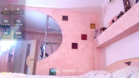 Mens Sweetheart online show from March 2025 08:33:02 AM