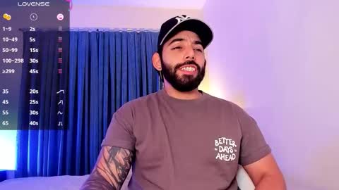 Leonardo online show from December 2025 02:45:02 PM