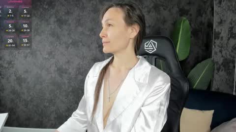 lillian_white1 online show from November 2025 11:37:01 PM