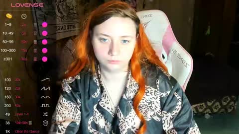 Alice online show from May 2026 08:36:02 PM