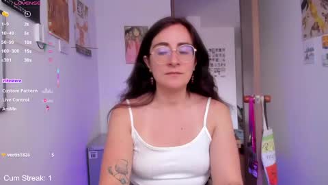 Giggles  online show from April 2026 03:59:02 PM