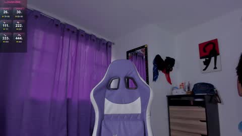 lips_sarasofia online show from January 2025 12:05:01 PM