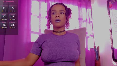 lips_sarasofia online show from January 2025 08:37:01 PM