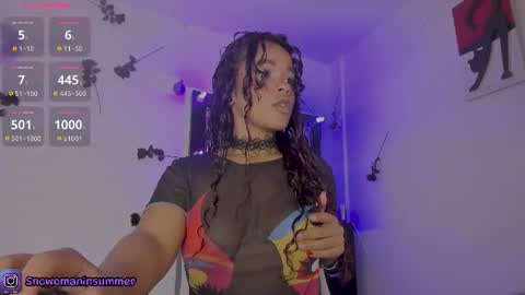 Snapshot of lips_sarasofia chatting on August 2026 09:24:02 PM lips_sarasofia online show from August 2026 09:24:02 PM
